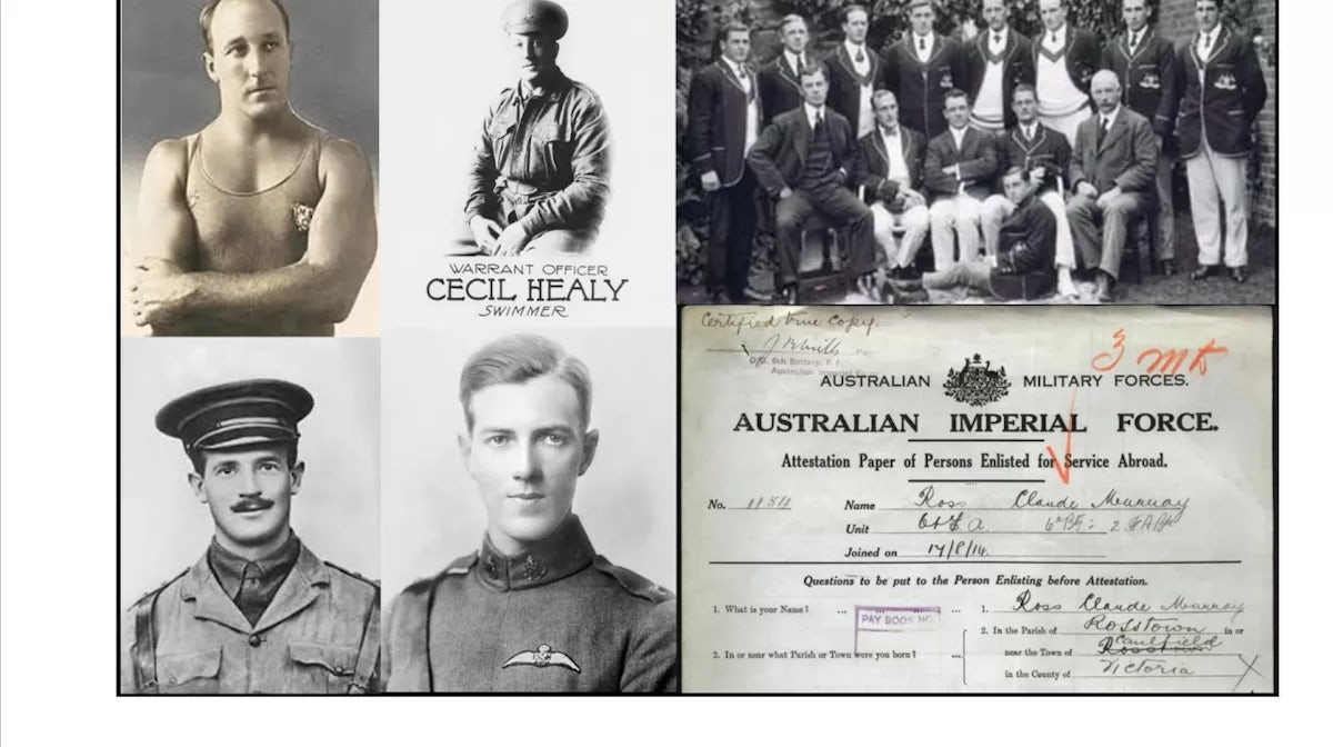 Remembering Australian Olympians enlisted in World War I