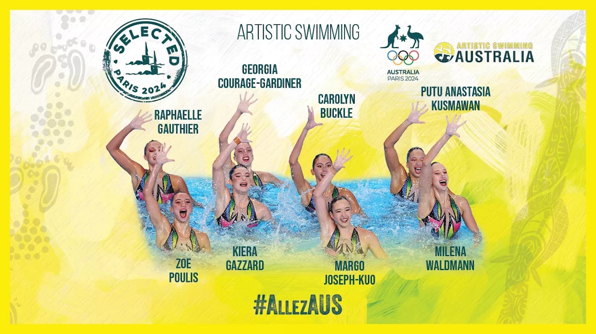 Artistic Swimming Paris Team Selection